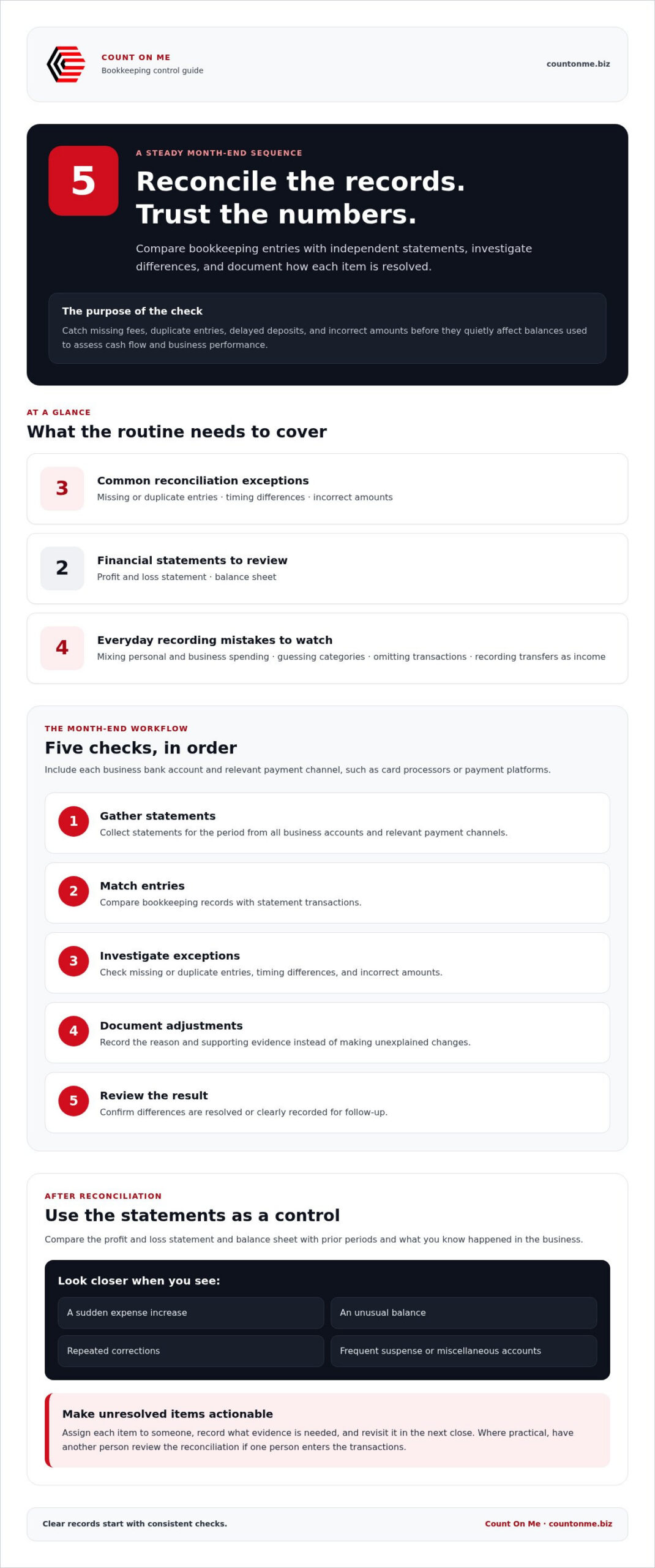 Common Bookkeeping Mistakes to Avoid: A 2026 Checklist for SMEs