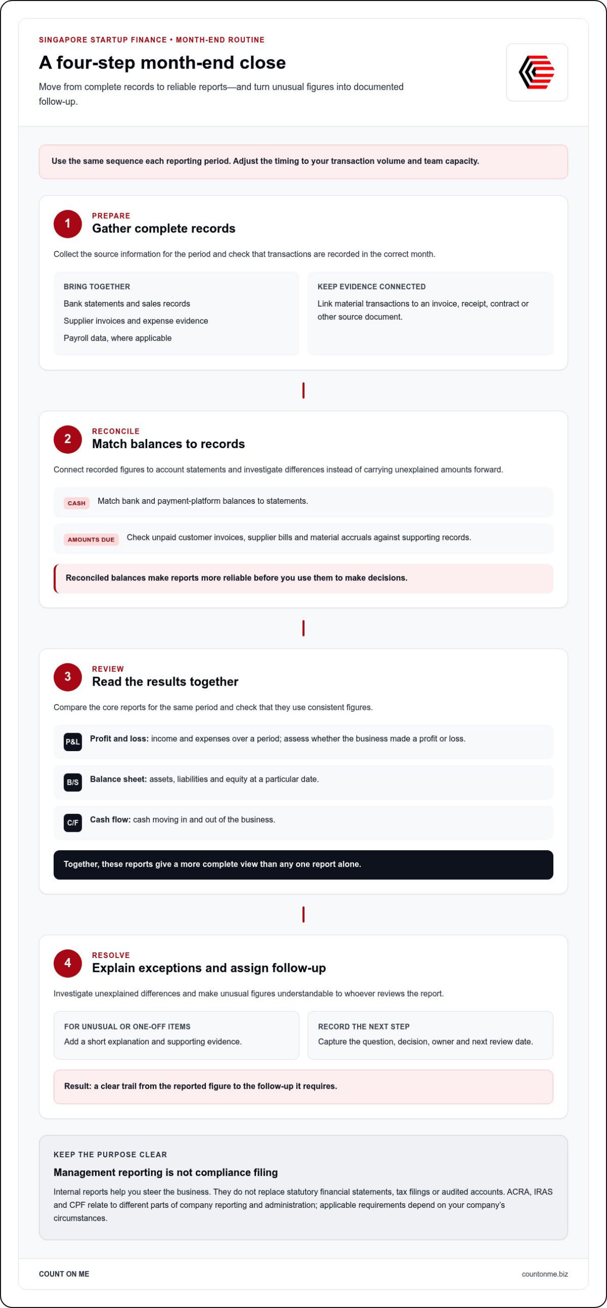 2026 Financial Reporting Checklist for Singapore Startups
